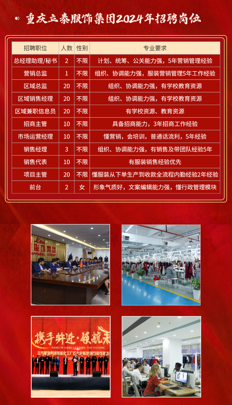 立泰集團(tuán)總部招聘崗位